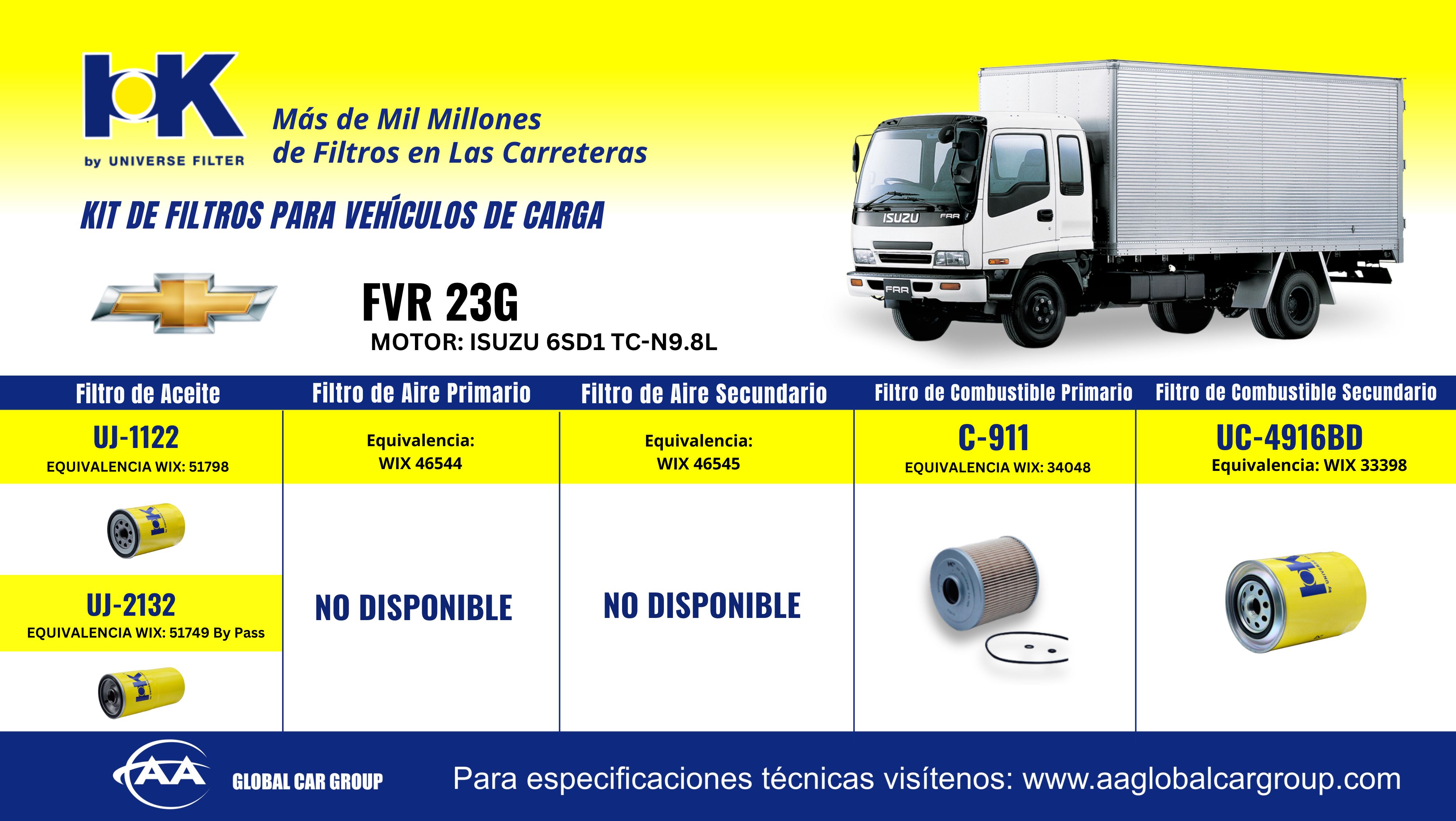 Productos – AA GLOBAL CAR GROUP