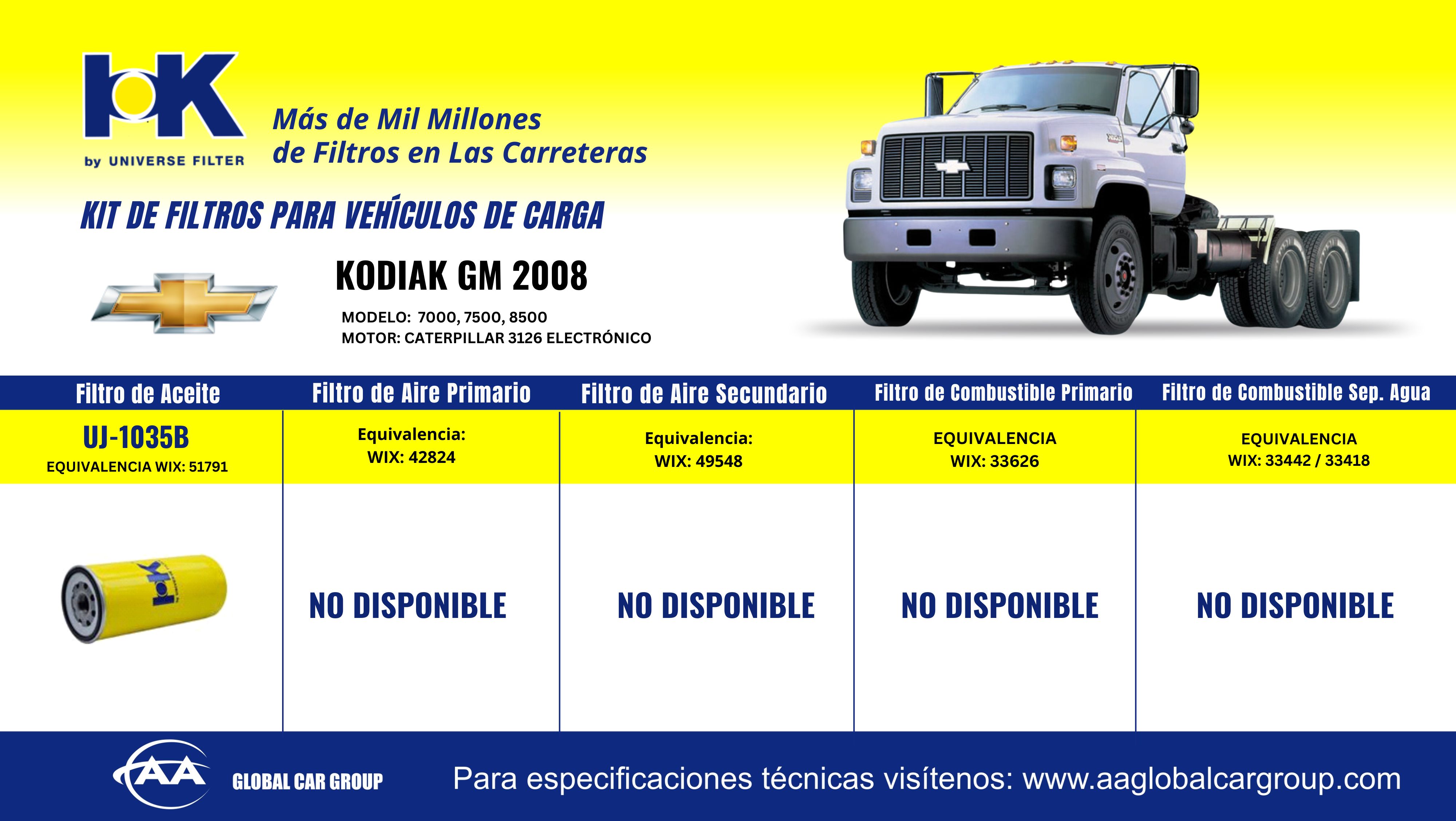 Productos – AA GLOBAL CAR GROUP