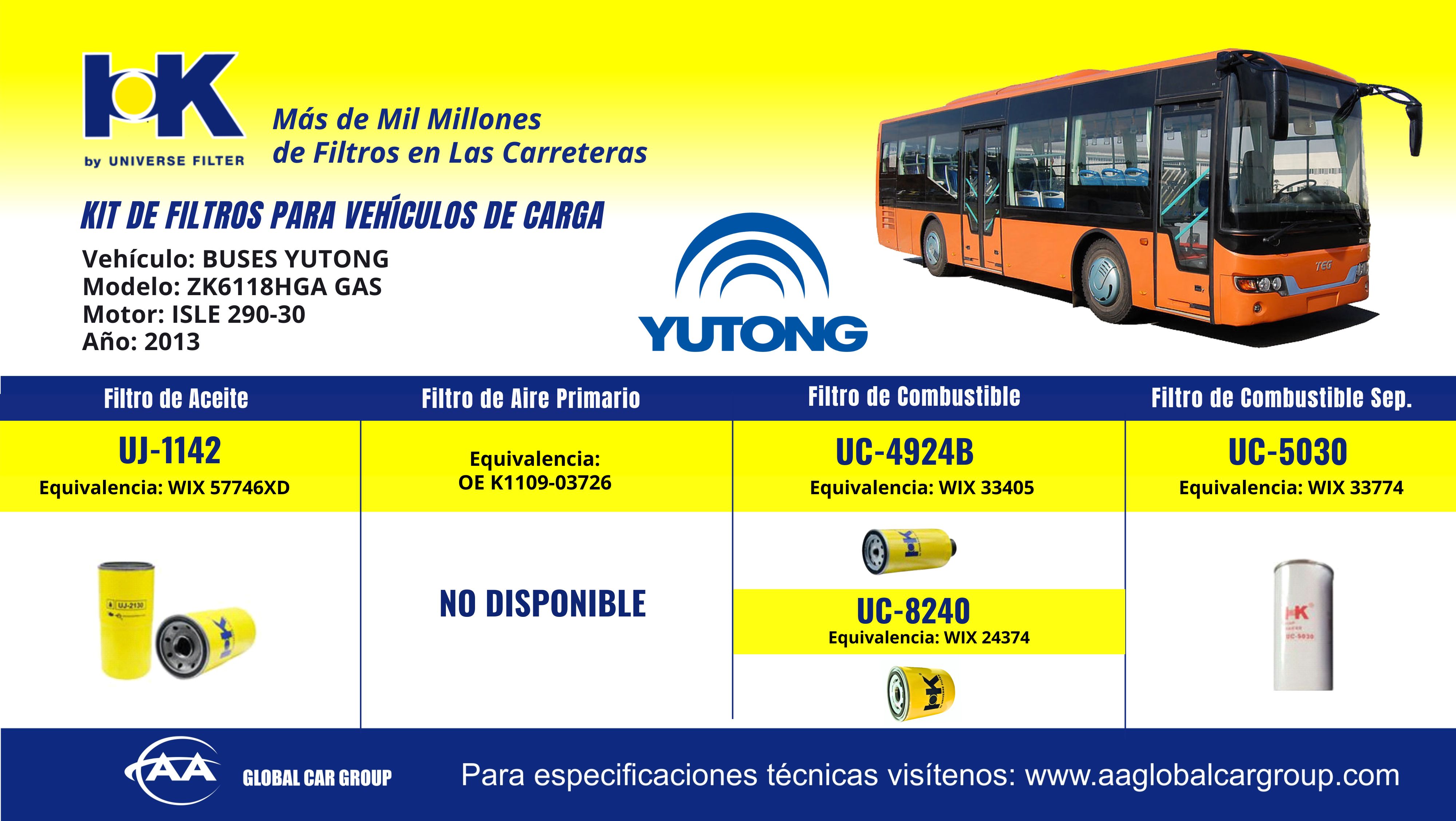 Productos – AA GLOBAL CAR GROUP