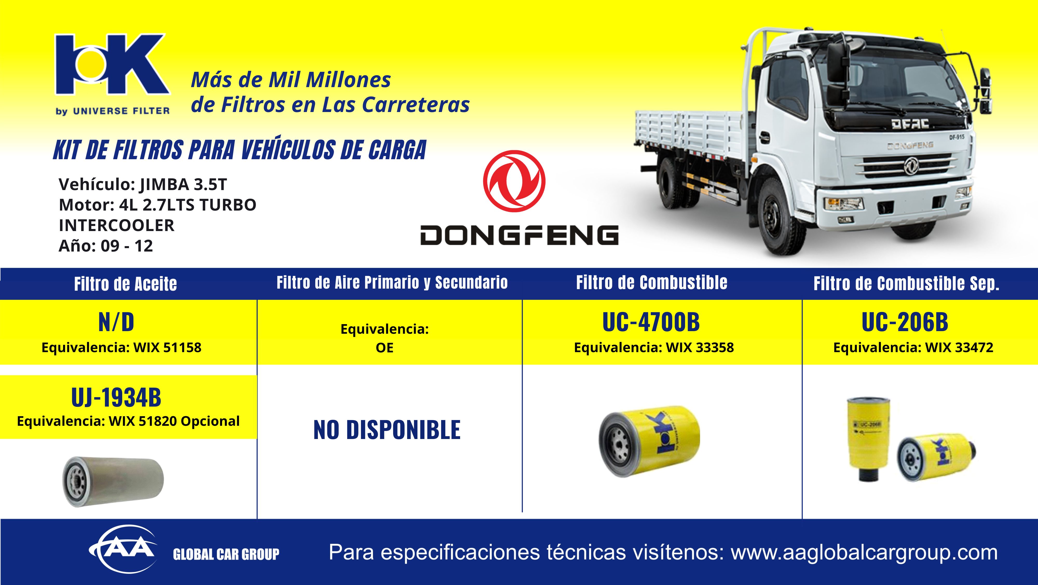 Productos – AA GLOBAL CAR GROUP